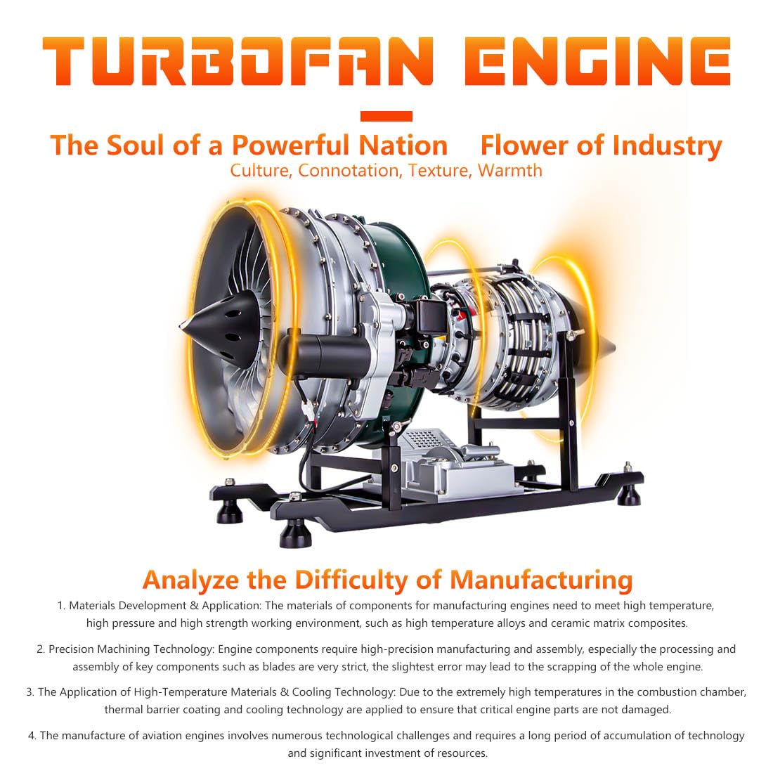 Turbofan Engine Model Kit