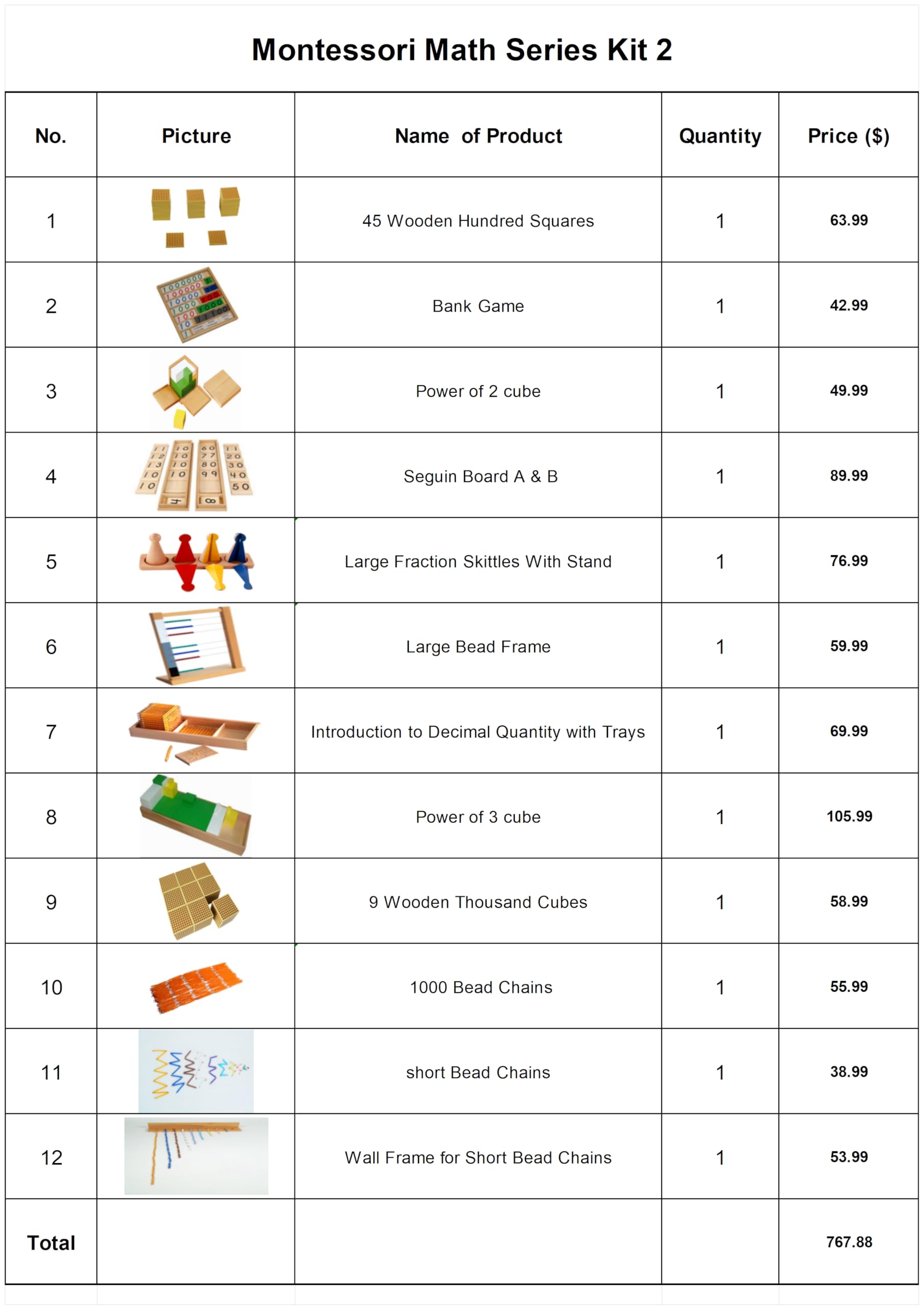 Montessori Learning Materials Set
